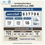 ตรวจหวย1มกราคม2564